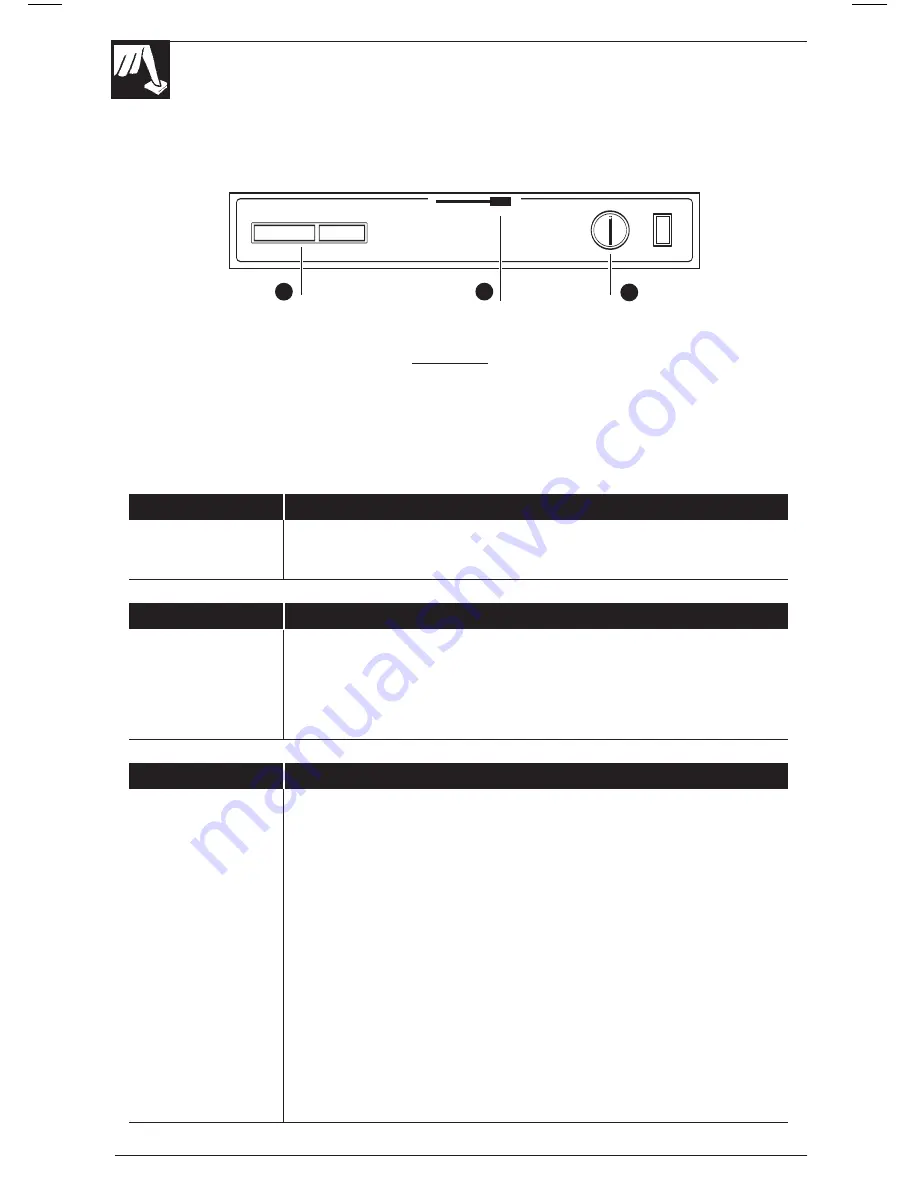 GEAppliances Dishwasher Скачать руководство пользователя страница 32