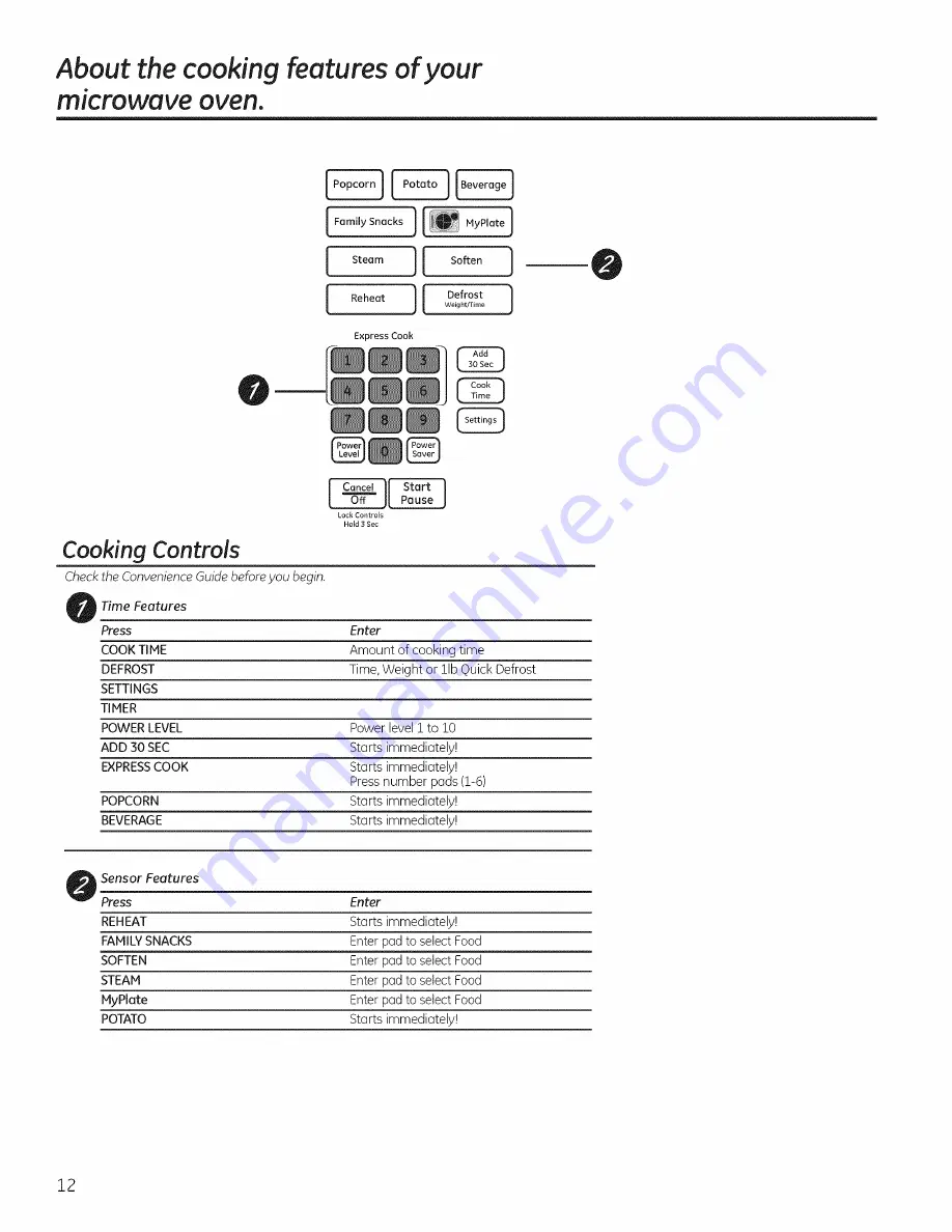 GEAppliances DVM7195 Owner'S Manual Download Page 12