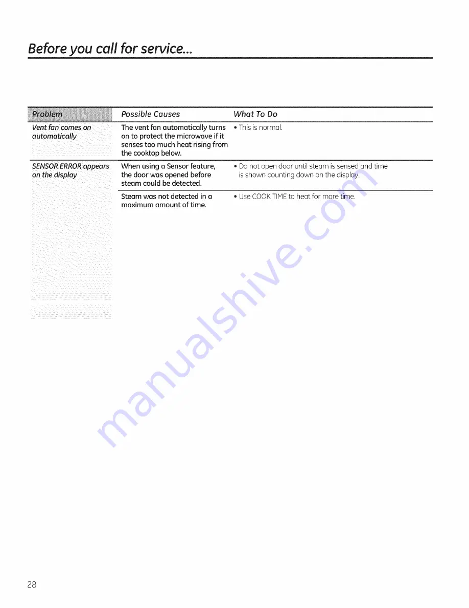 GEAppliances DVM7195 Скачать руководство пользователя страница 28