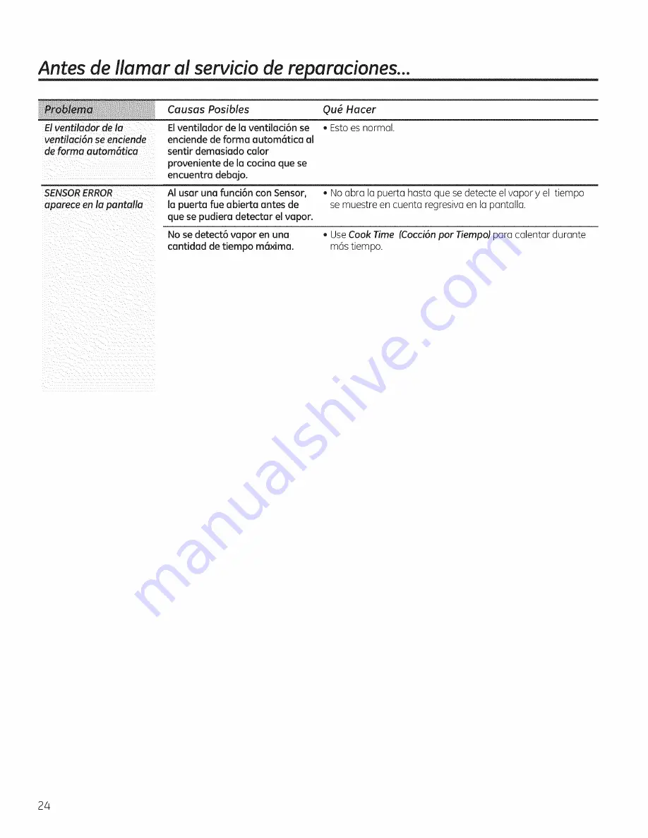 GEAppliances DVM7195 Скачать руководство пользователя страница 56