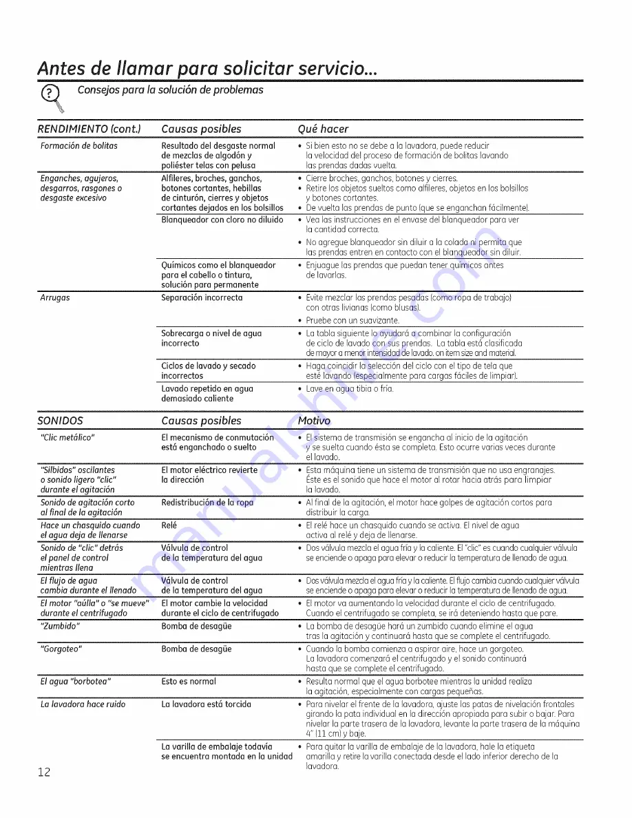 GEAppliances G189 Owner'S Manual Download Page 28