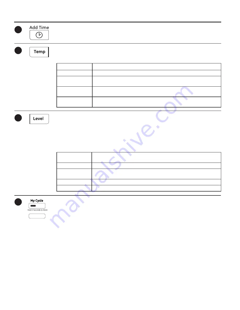 GEAppliances GFD48 Owner'S Manual & Installation Instructions Download Page 56