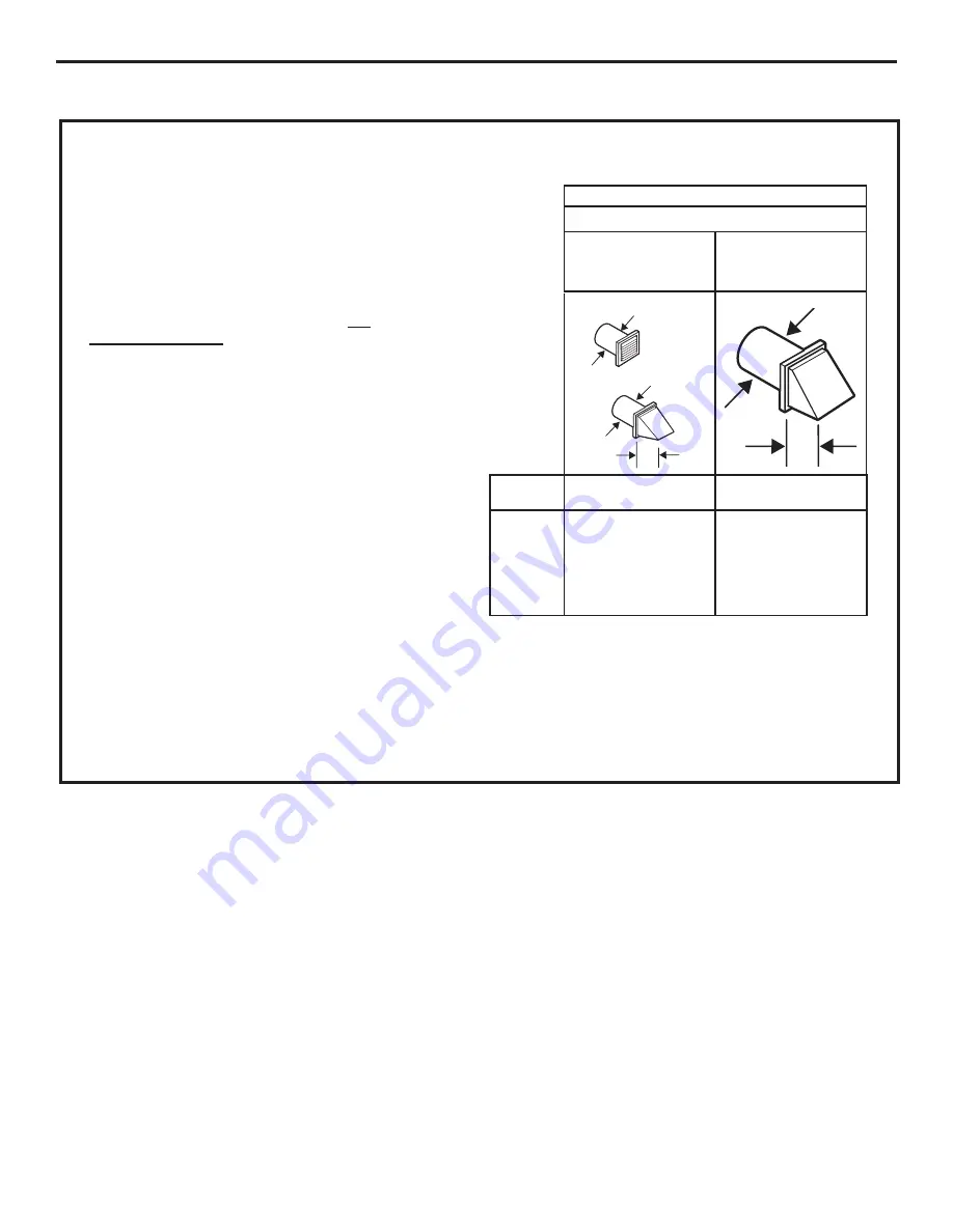 GEAppliances GFD48 Owner'S Manual & Installation Instructions Download Page 123