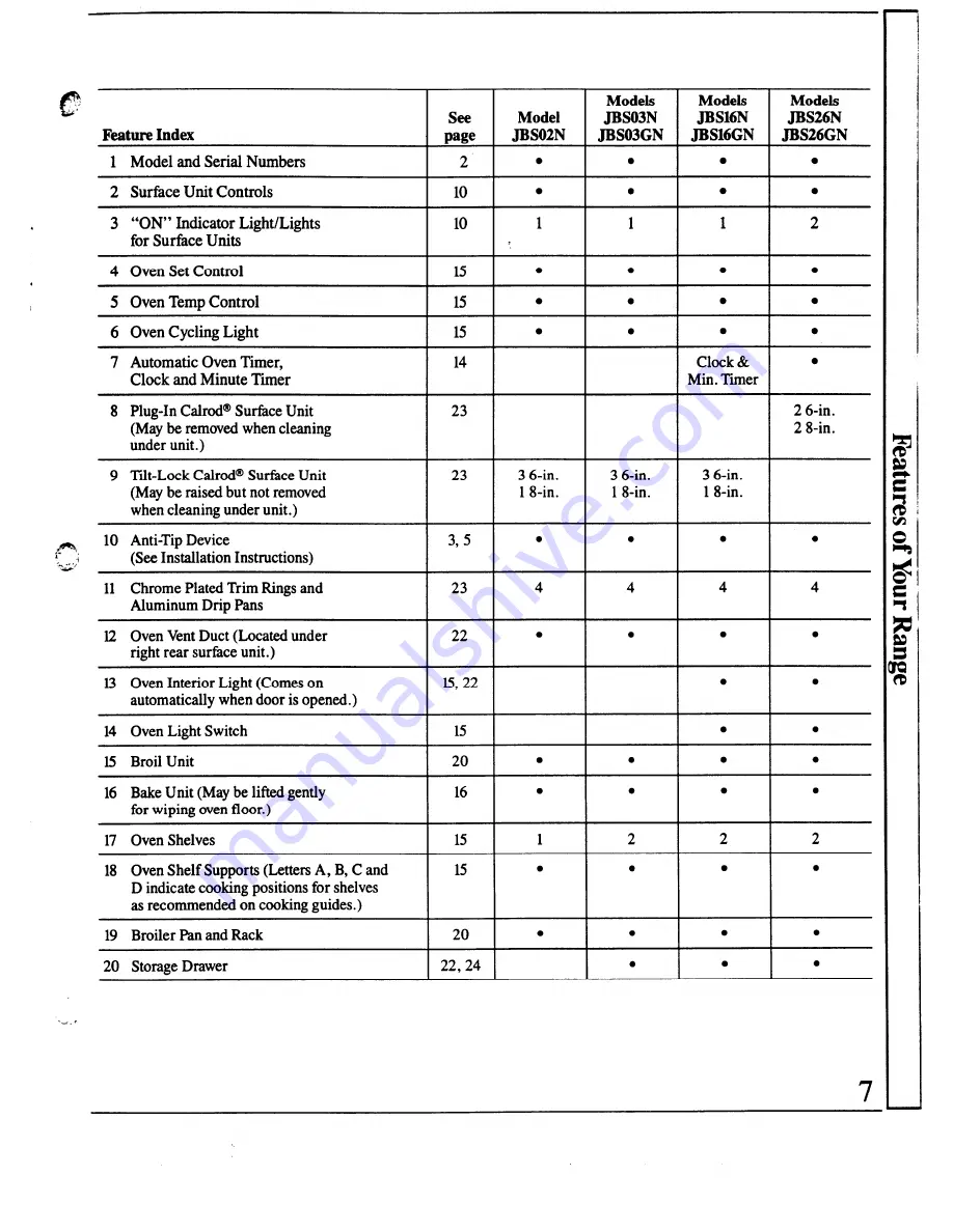 GEAppliances JBS02N Use And Care Manual Download Page 7