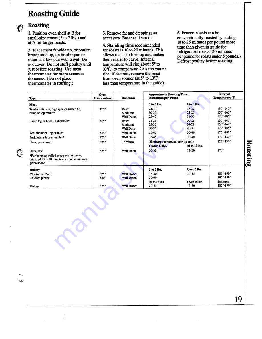 GEAppliances JBS02N Use And Care Manual Download Page 19