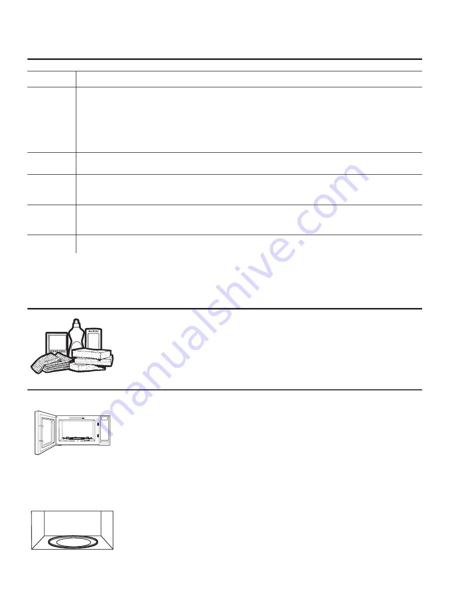 GEAppliances JES2251 Owner'S Manual Download Page 16