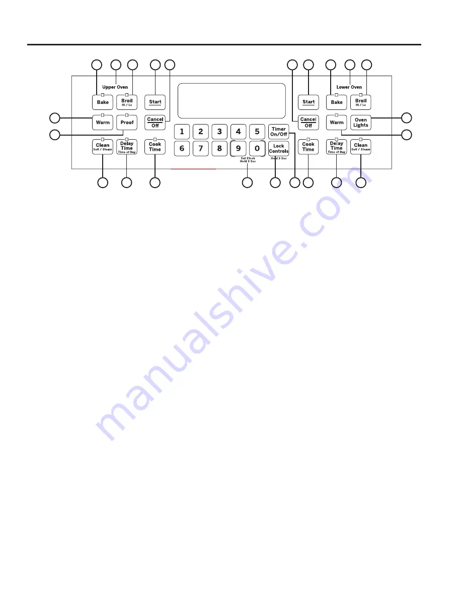 GEAppliances JK3000 Owner'S Manual Download Page 7