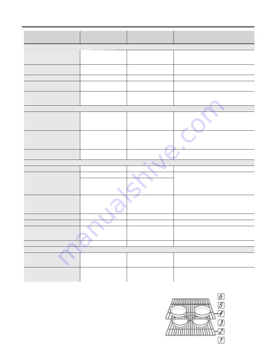 GEAppliances JK3000 Owner'S Manual Download Page 11