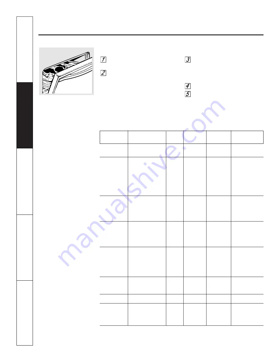 GEAppliances JTP95 Owner'S Manual Download Page 22