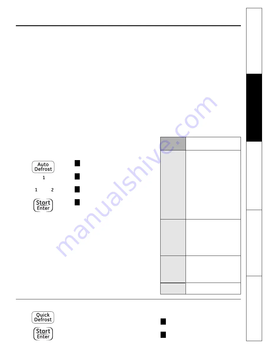 GEAppliances JVM2052 Owner'S Manual Download Page 21