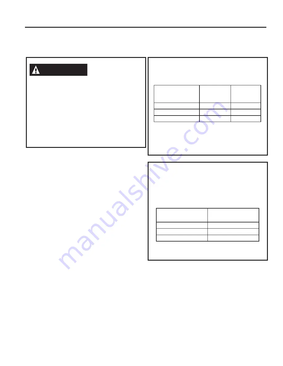 GEAppliances ZONELINE AZ45 Owner'S Manual Download Page 80