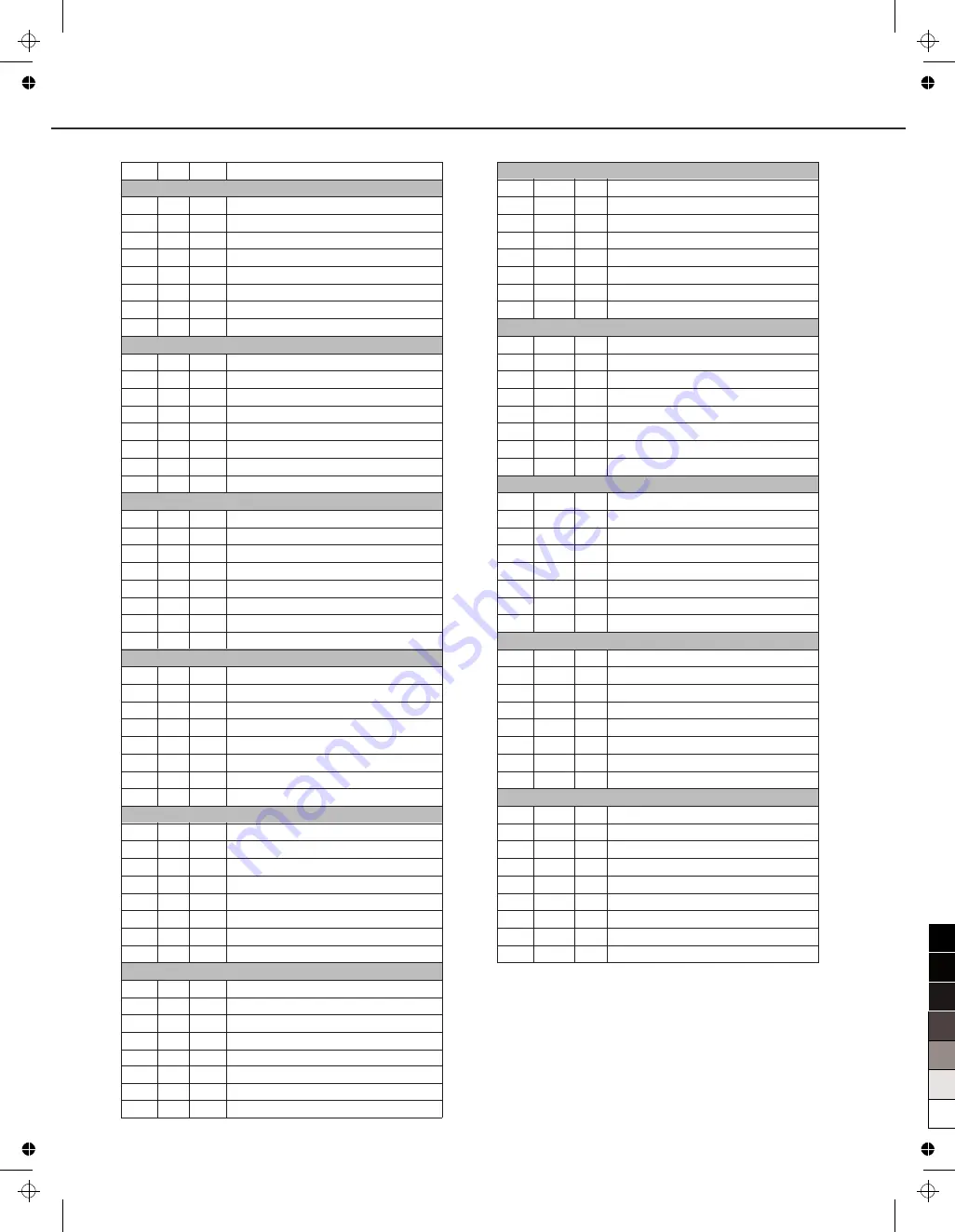 Gear4music DP-70U Owner'S Manual Download Page 16