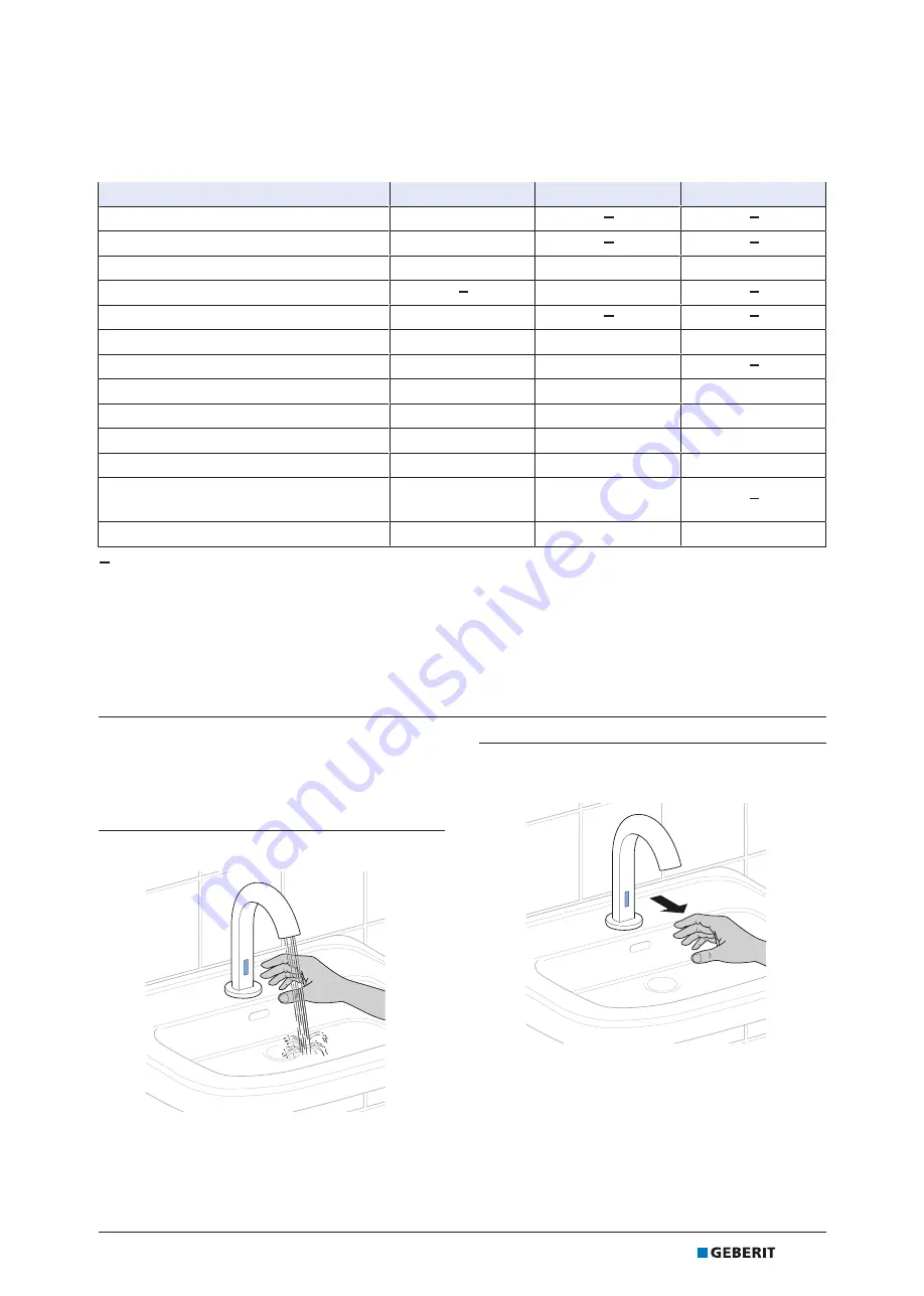 Geberit Brenta Operation Manual Download Page 61