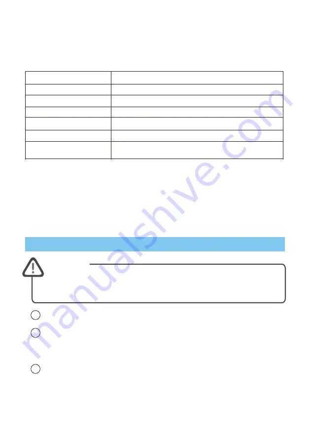 Geekpure GP-UV12W Installation And Maintenance Manual Download Page 6