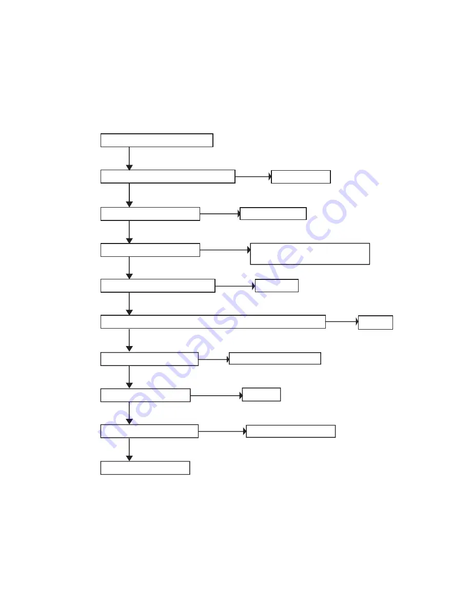 Geely CK MR479Q 2007 Workshop Manual Download Page 76