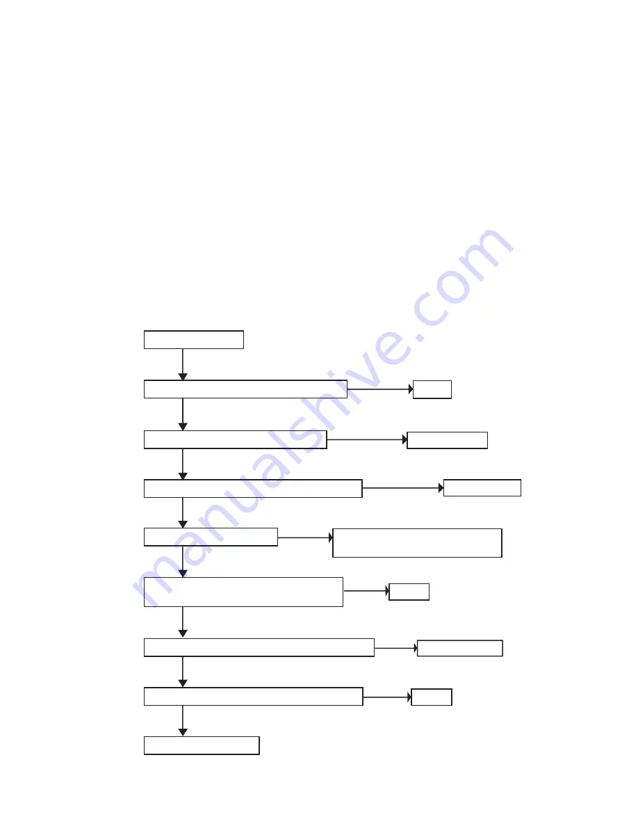 Geely CK MR479Q 2007 Workshop Manual Download Page 78