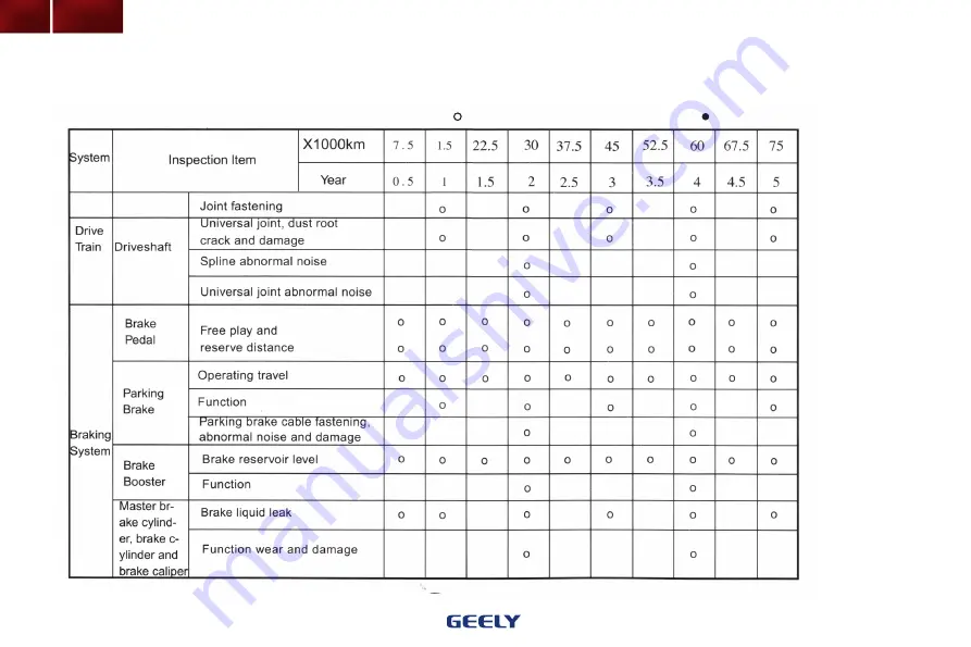 Geely MK Series Owner'S Manual Download Page 158