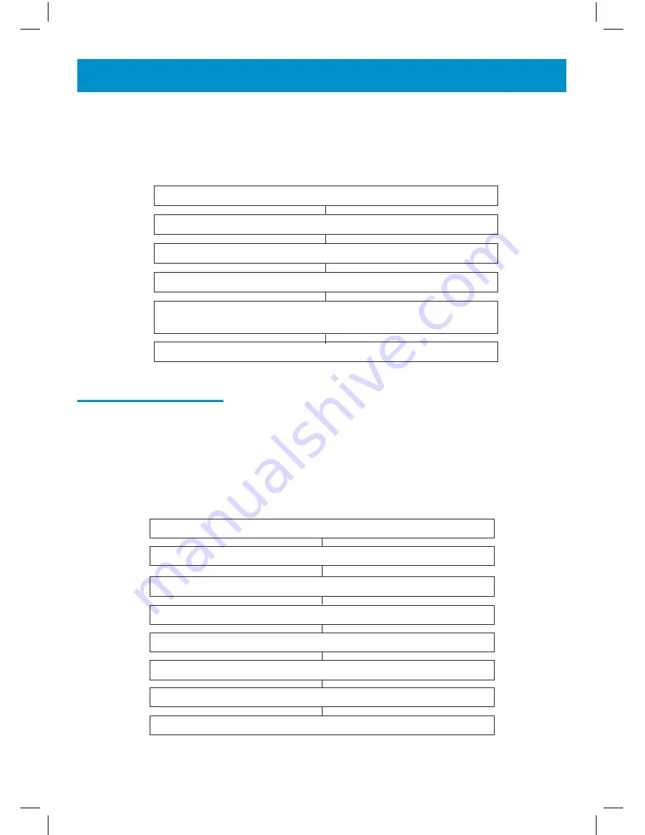 Geemarc AMPLI600 User Manual Download Page 14