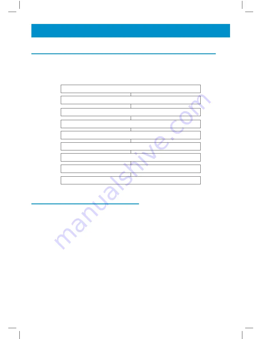 Geemarc AMPLI600 User Manual Download Page 28