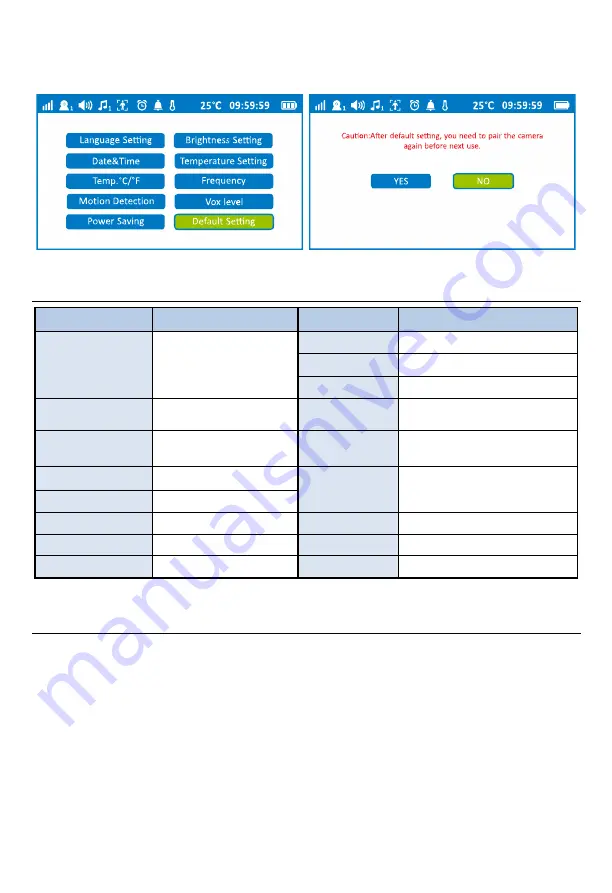 Geemarc AMPLICALL Sentinel 1 Manual Download Page 11