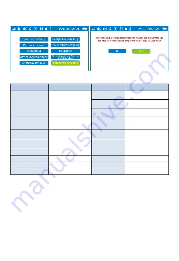 Geemarc AMPLICALL Sentinel 1 Manual Download Page 33