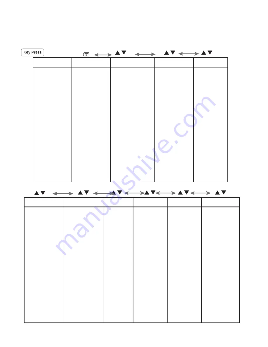 Geemarc AmpliDECT 595 Photo User Manual Download Page 15