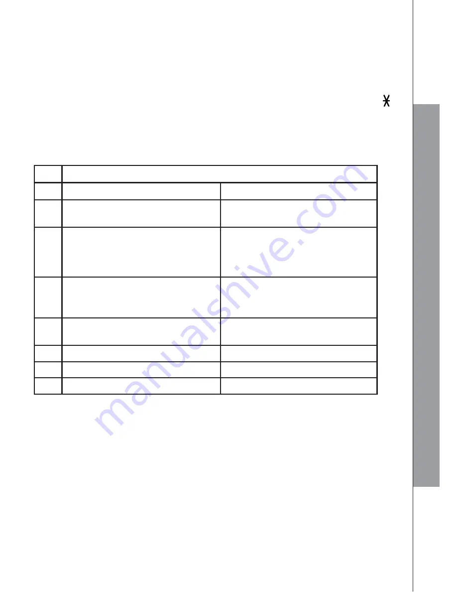 Geemarc AmpliDECT 595 Photo User Manual Download Page 45