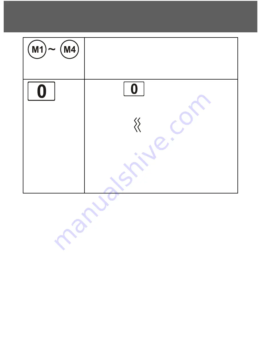 Geemarc Amplidect350 User Manual Download Page 94