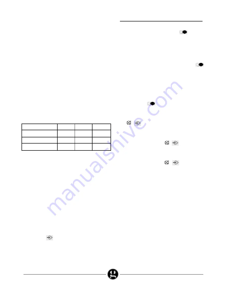 Geemarc CL10 User Manual Download Page 3