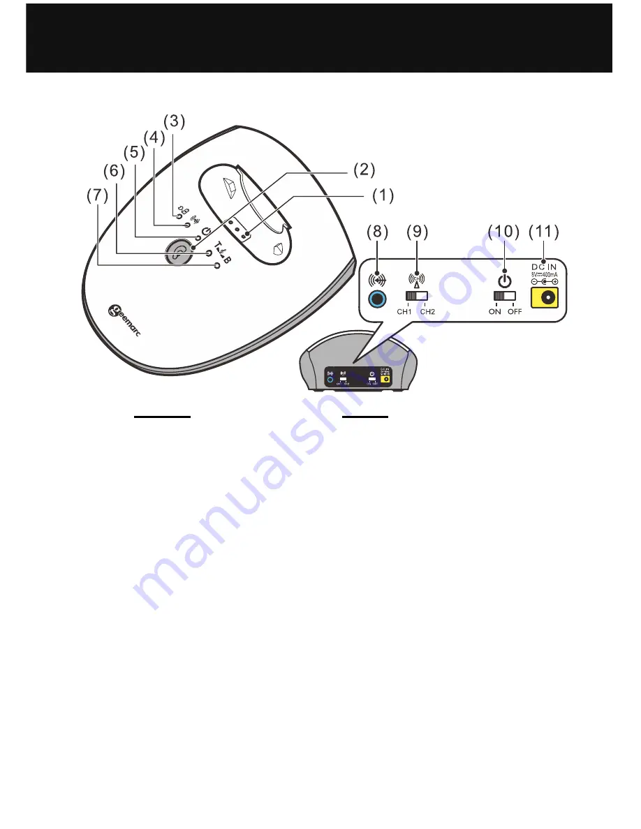 Geemarc CL7350 Скачать руководство пользователя страница 8