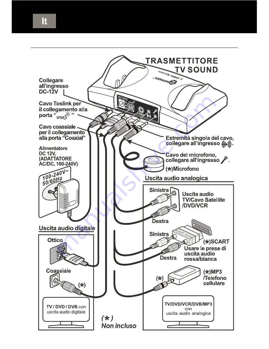 Geemarc ClearSound CL7150 Скачать руководство пользователя страница 79