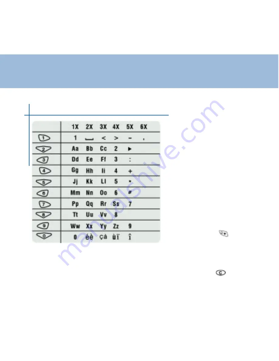 Geemarc VisoTempo 200 User Manual Download Page 43