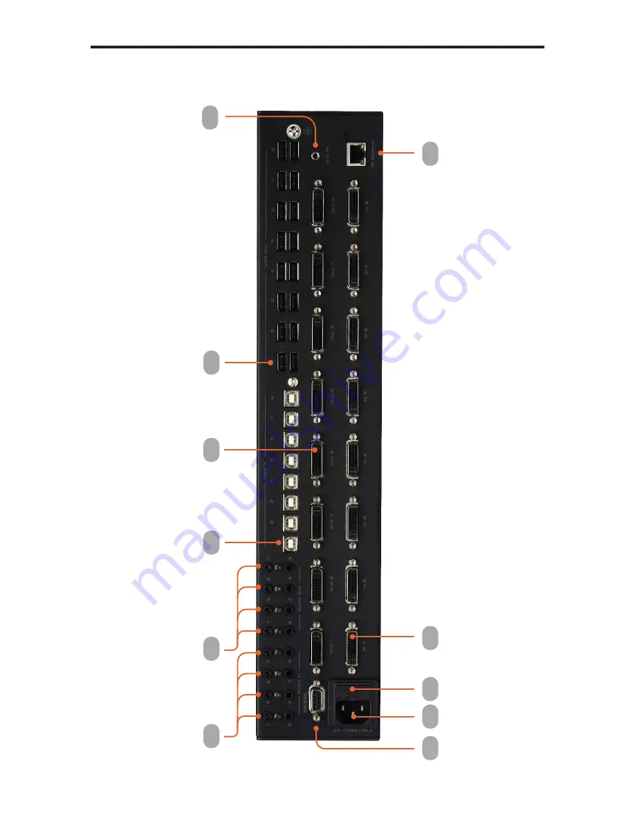 Gefen Pro GEF-DVIKVM-848DL User Manual Download Page 9