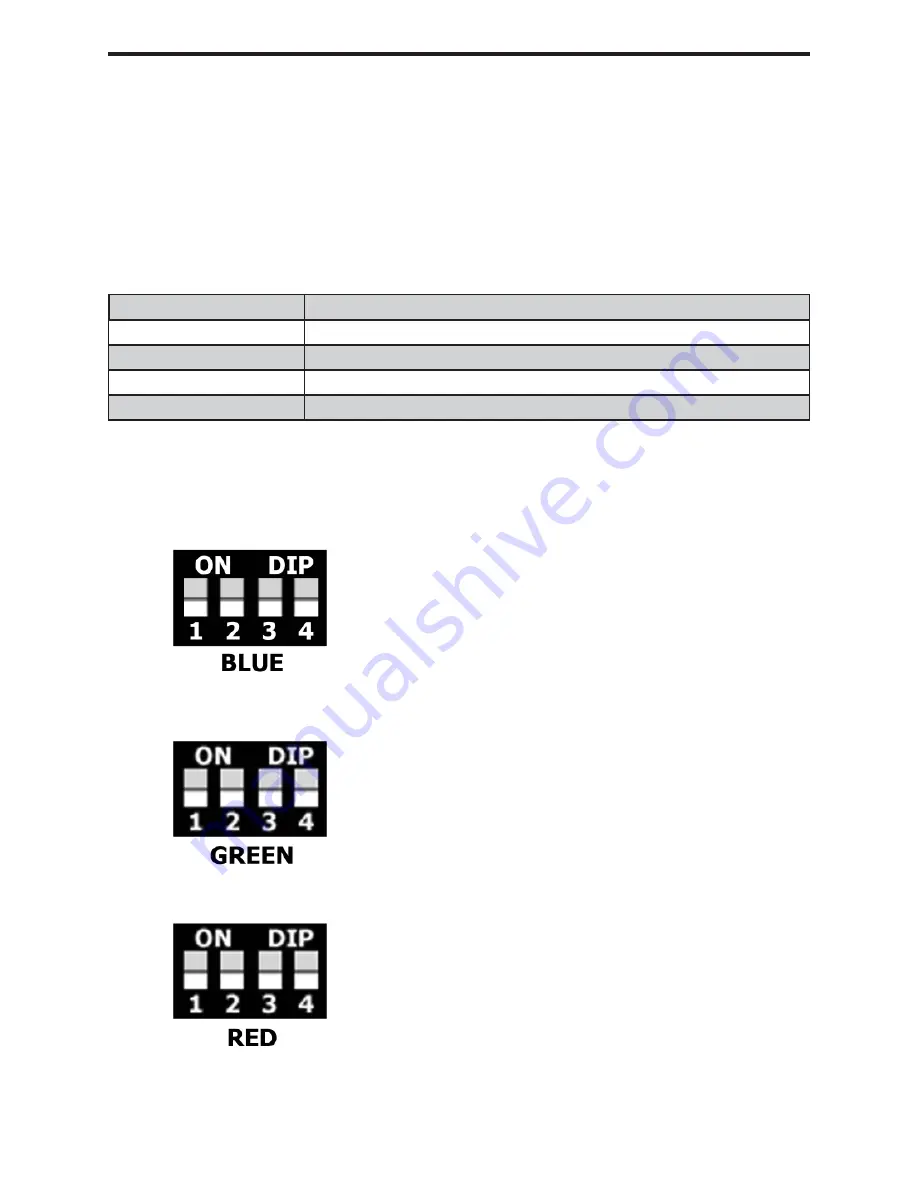 Gefen EXT-VGARS232-141 Скачать руководство пользователя страница 9