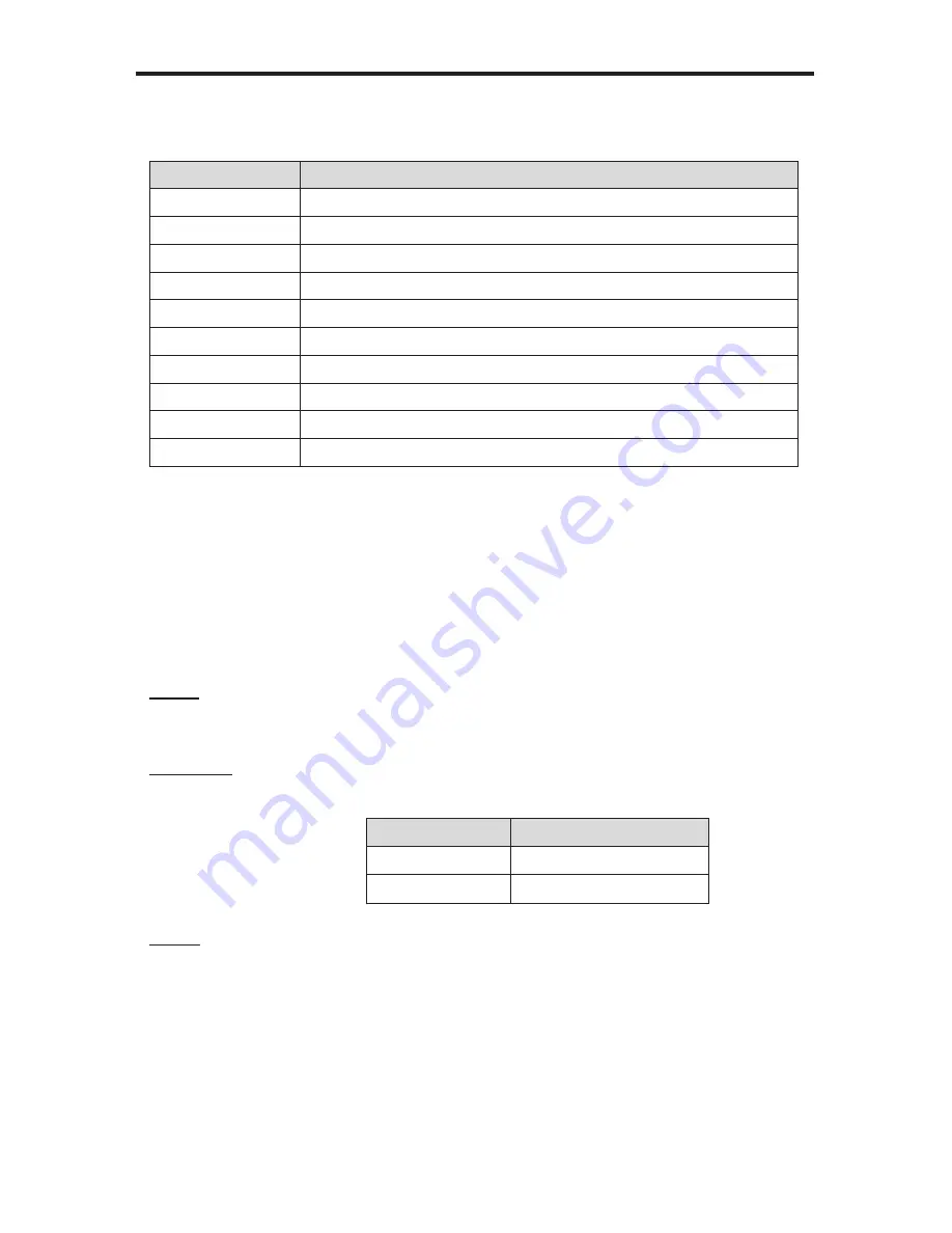 Gefen GEF-DVI-16416 User Manual Download Page 20