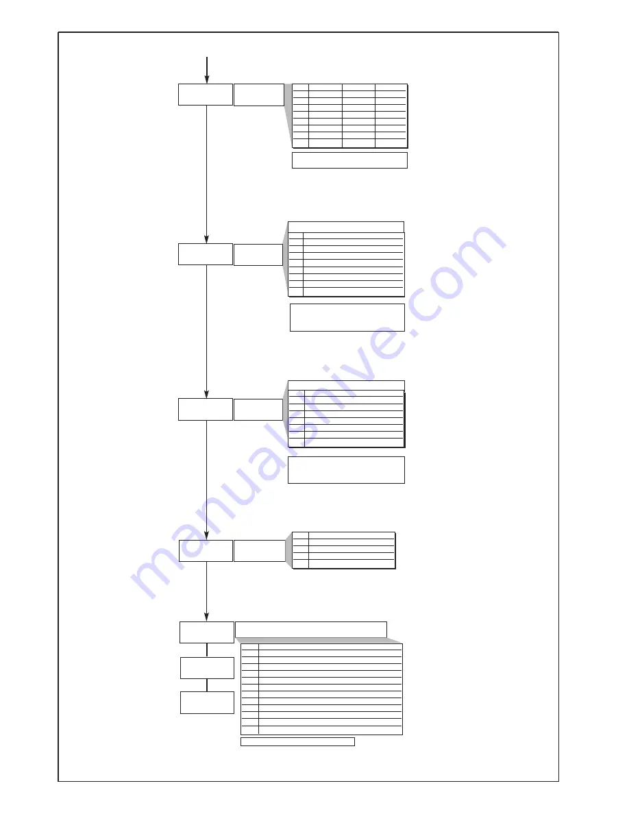 gefran 600 User Manual Download Page 11