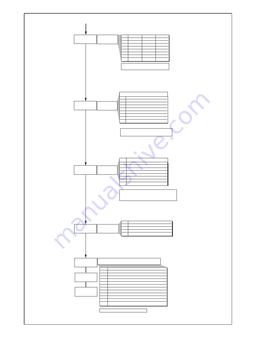 gefran 600 User Manual Download Page 43