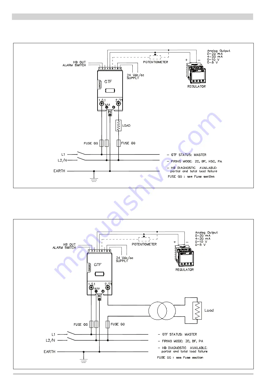 gefran 80994B Installation And Operation Manual Download Page 14