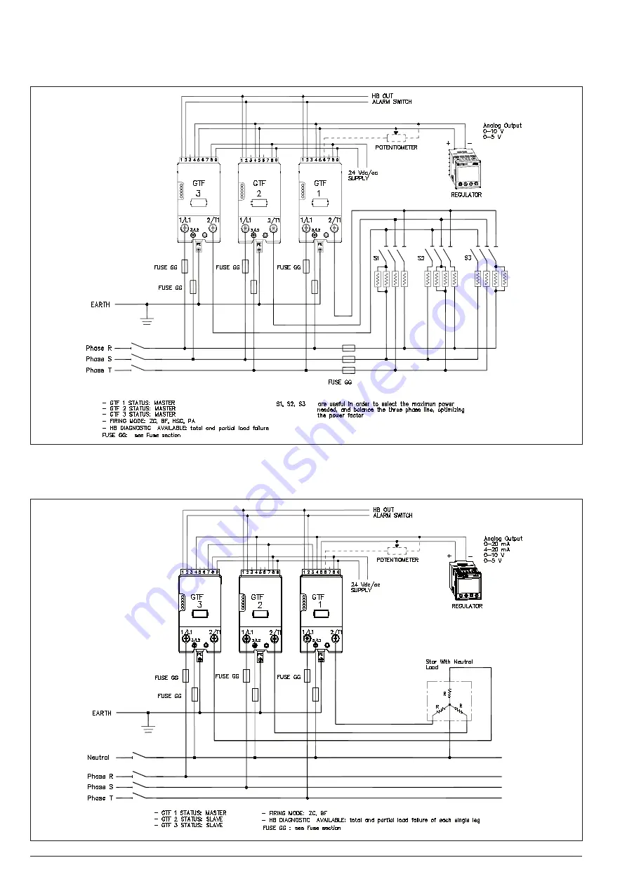 gefran 80994B Скачать руководство пользователя страница 16