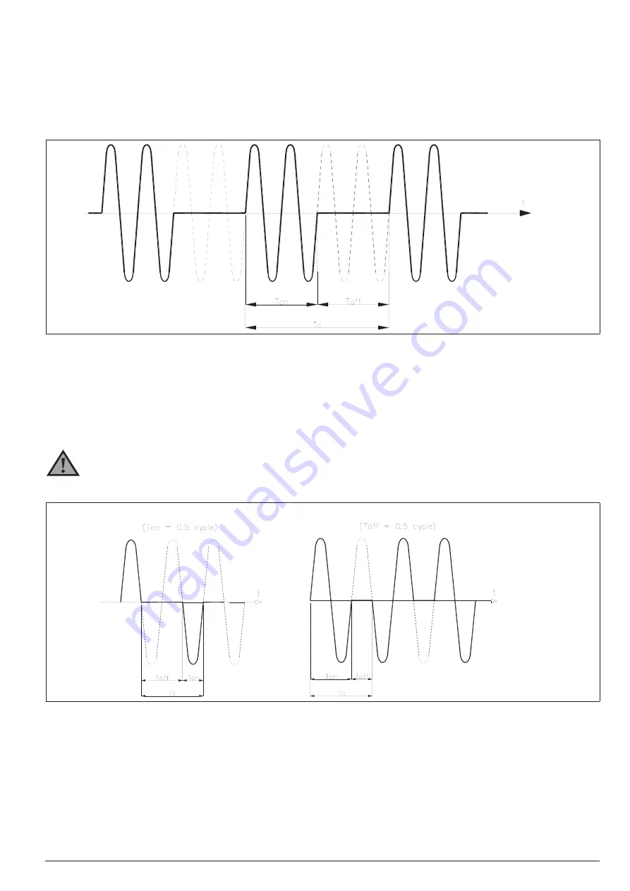 gefran 80994B Installation And Operation Manual Download Page 19