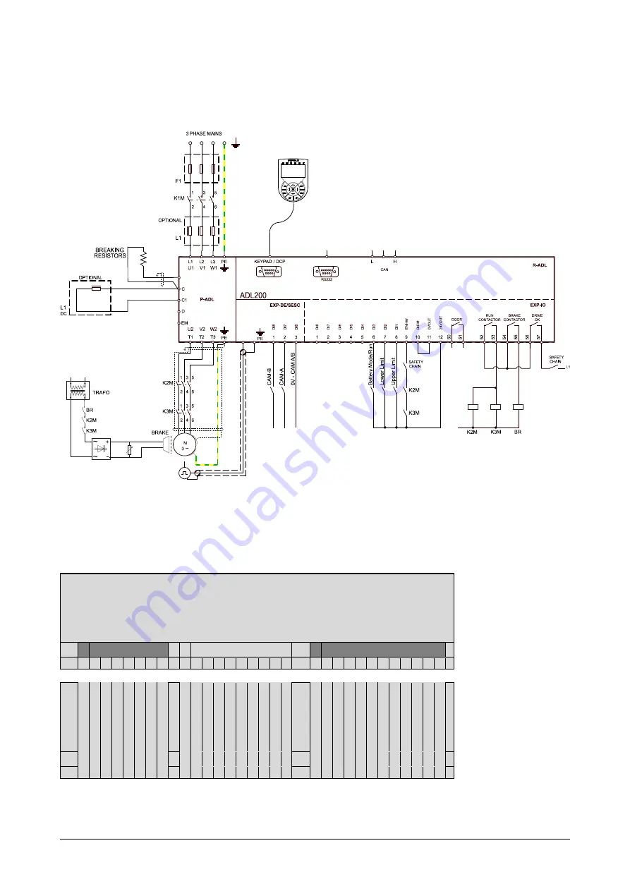 gefran ADL300 EPC v2 User Manual Download Page 61