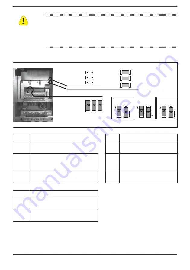 gefran ADV200-...-DC Series Скачать руководство пользователя страница 36