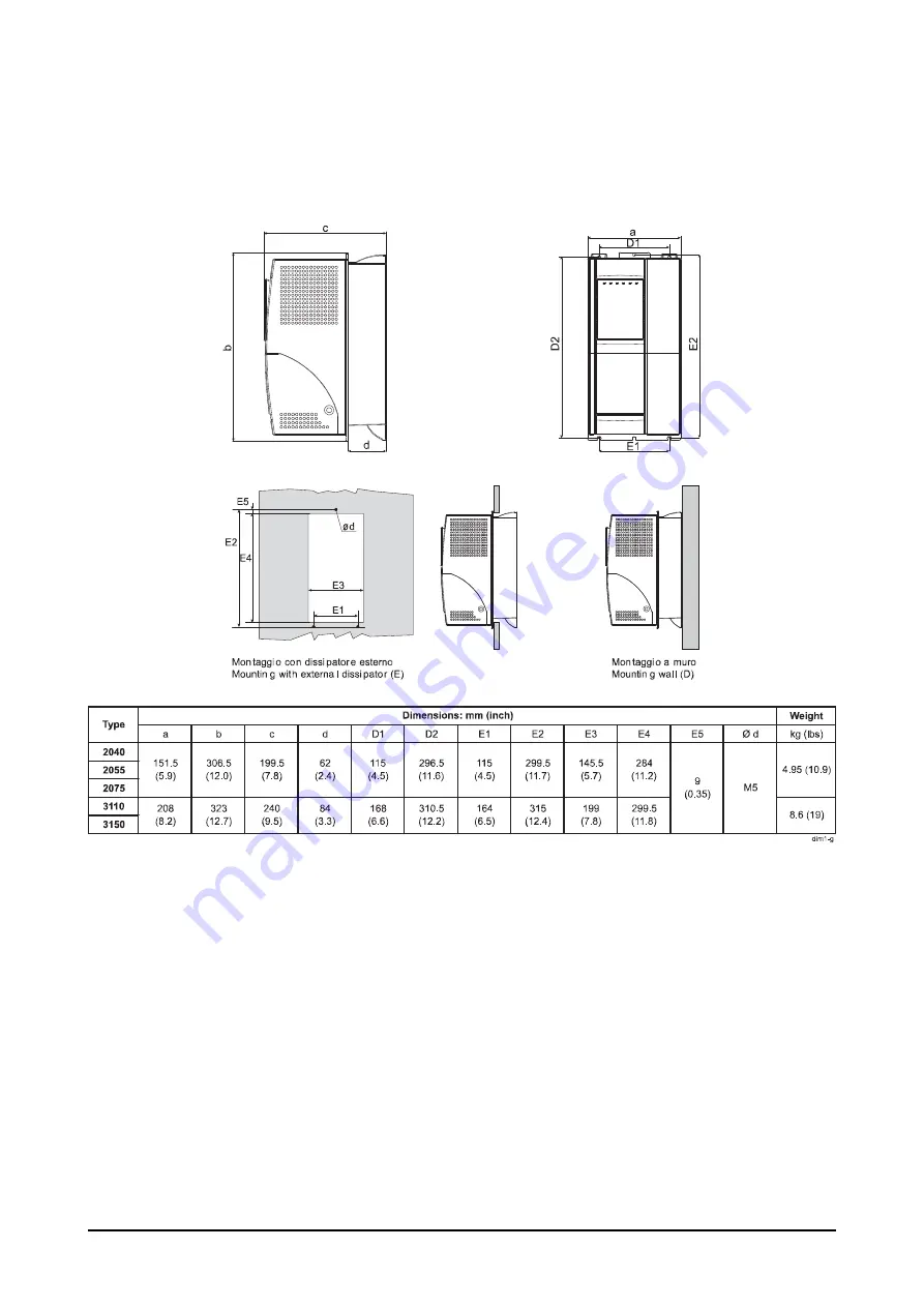 gefran AGy-L 2040 Installation And Commissioning Manual Download Page 5