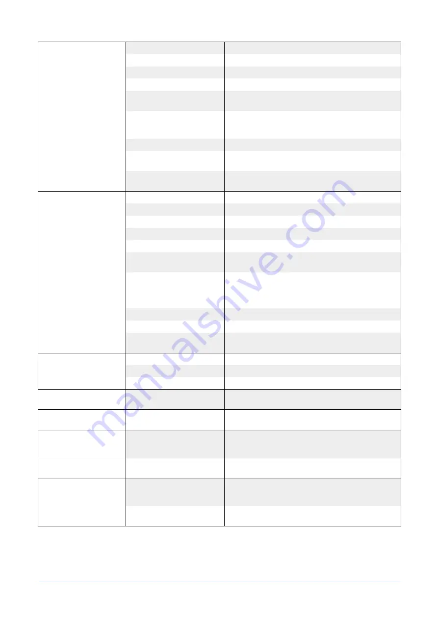 gefran CAN-IO Installation And User Manual Download Page 13