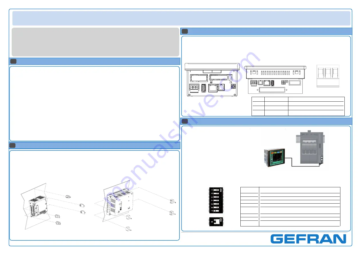 gefran GF_LOOPER 3.5” Quick Start Manual Download Page 1