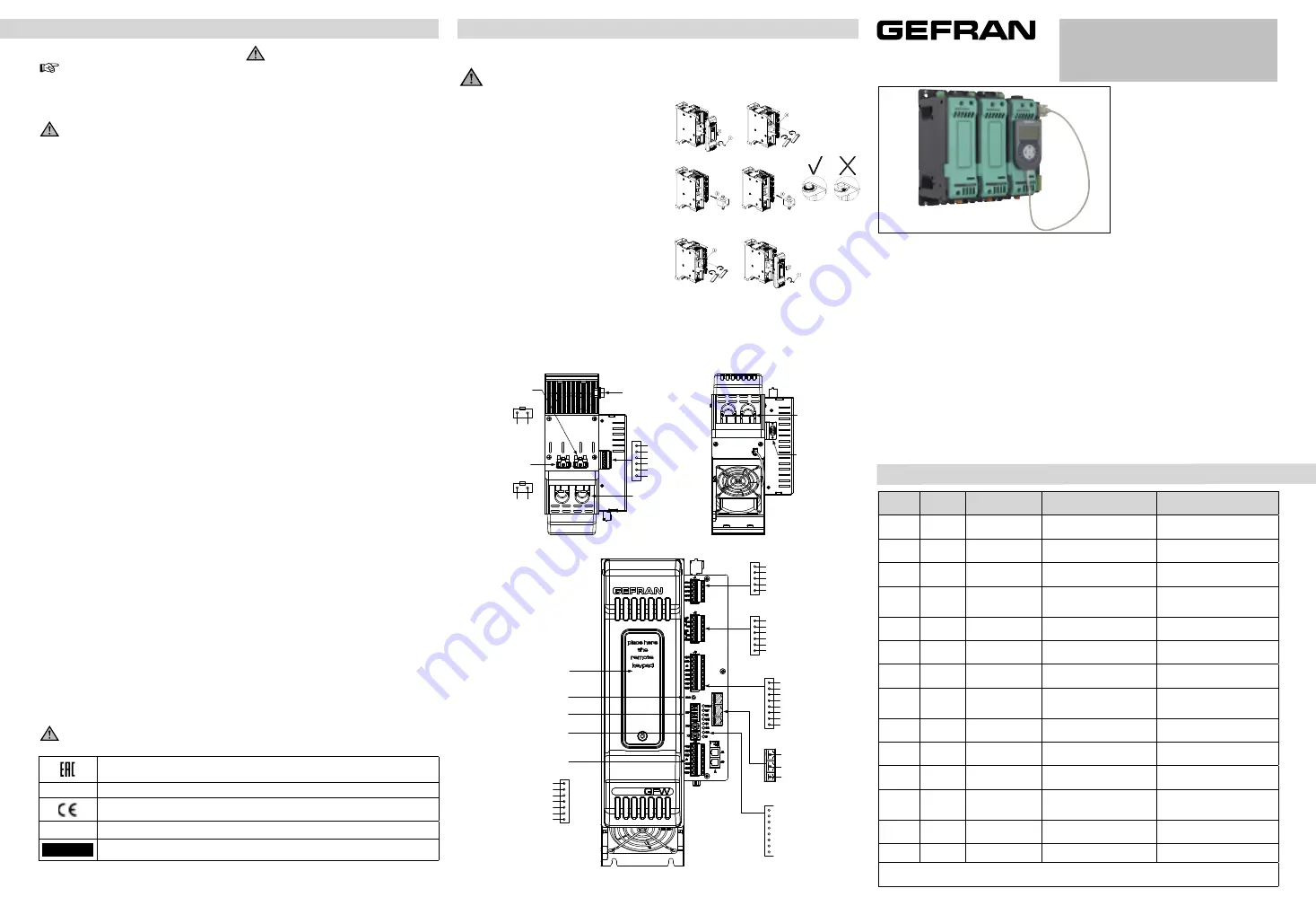 gefran GFW Series Installation And Operation Manual Download Page 1