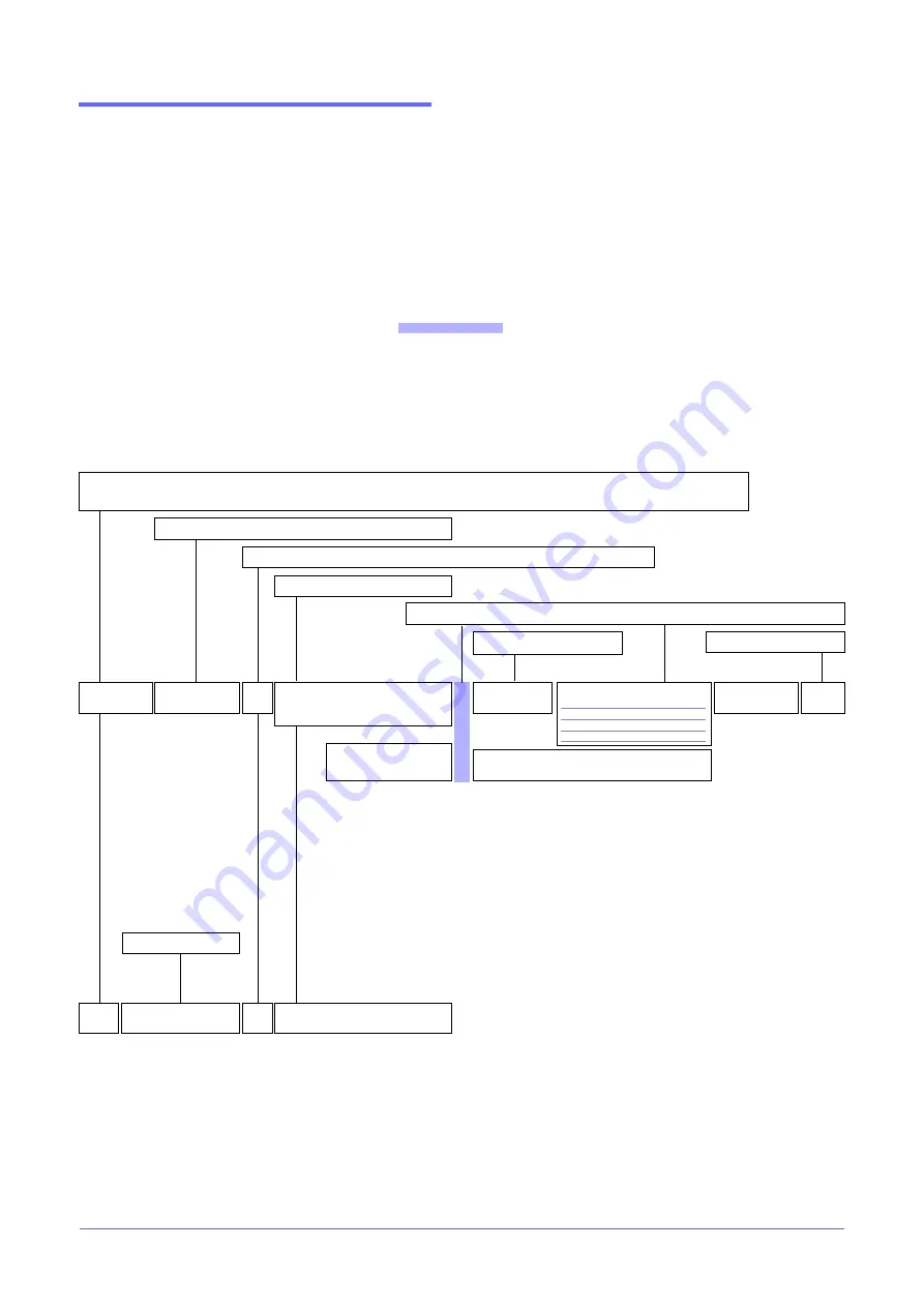 gefran GFX4-IR Configuration And Programming Manual Download Page 5