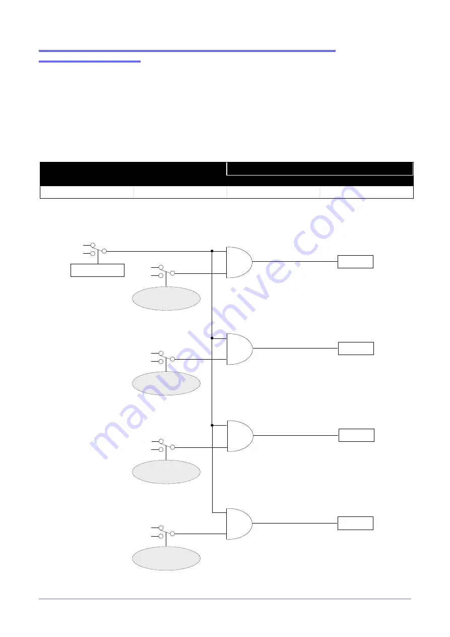 gefran GFX4-IR Configuration And Programming Manual Download Page 25