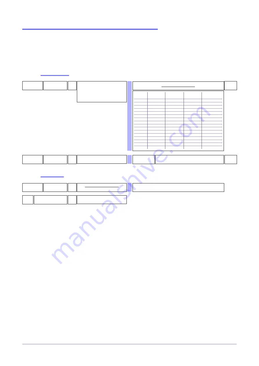 gefran GFX4-IR Configuration And Programming Manual Download Page 36