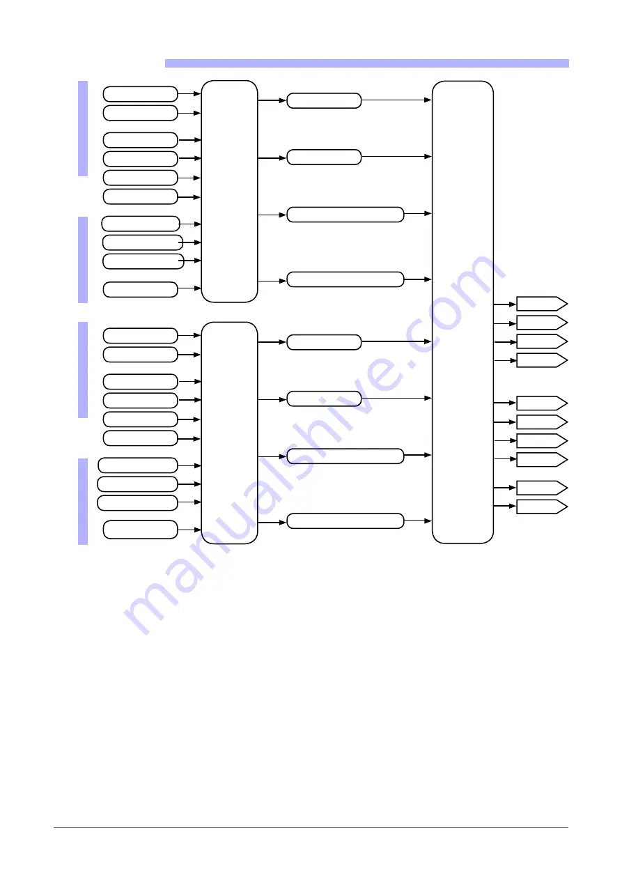 gefran GFX4-IR Configuration And Programming Manual Download Page 42